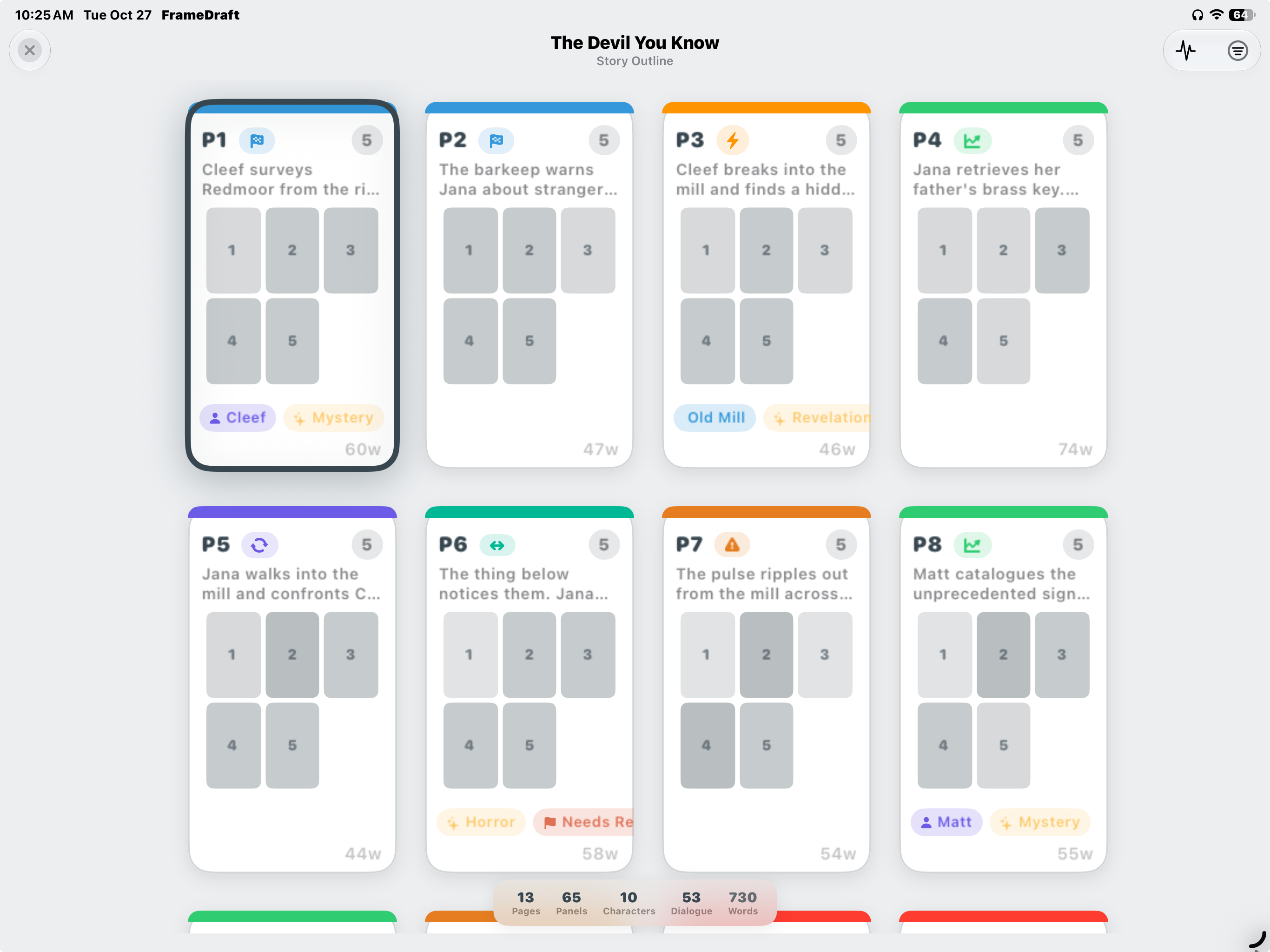 FrameDraft on iPad: Story Outline grid with color-coded page summaries and panel layouts